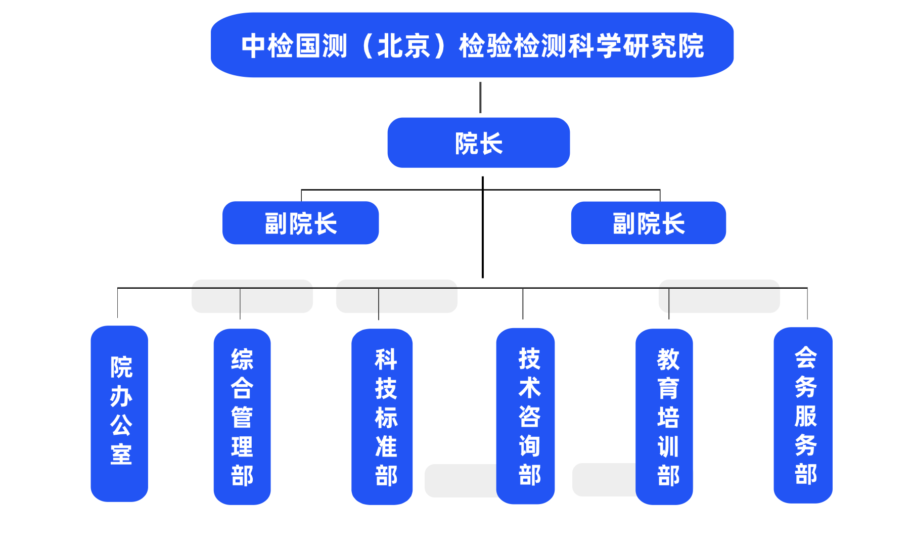组织架构图001.png